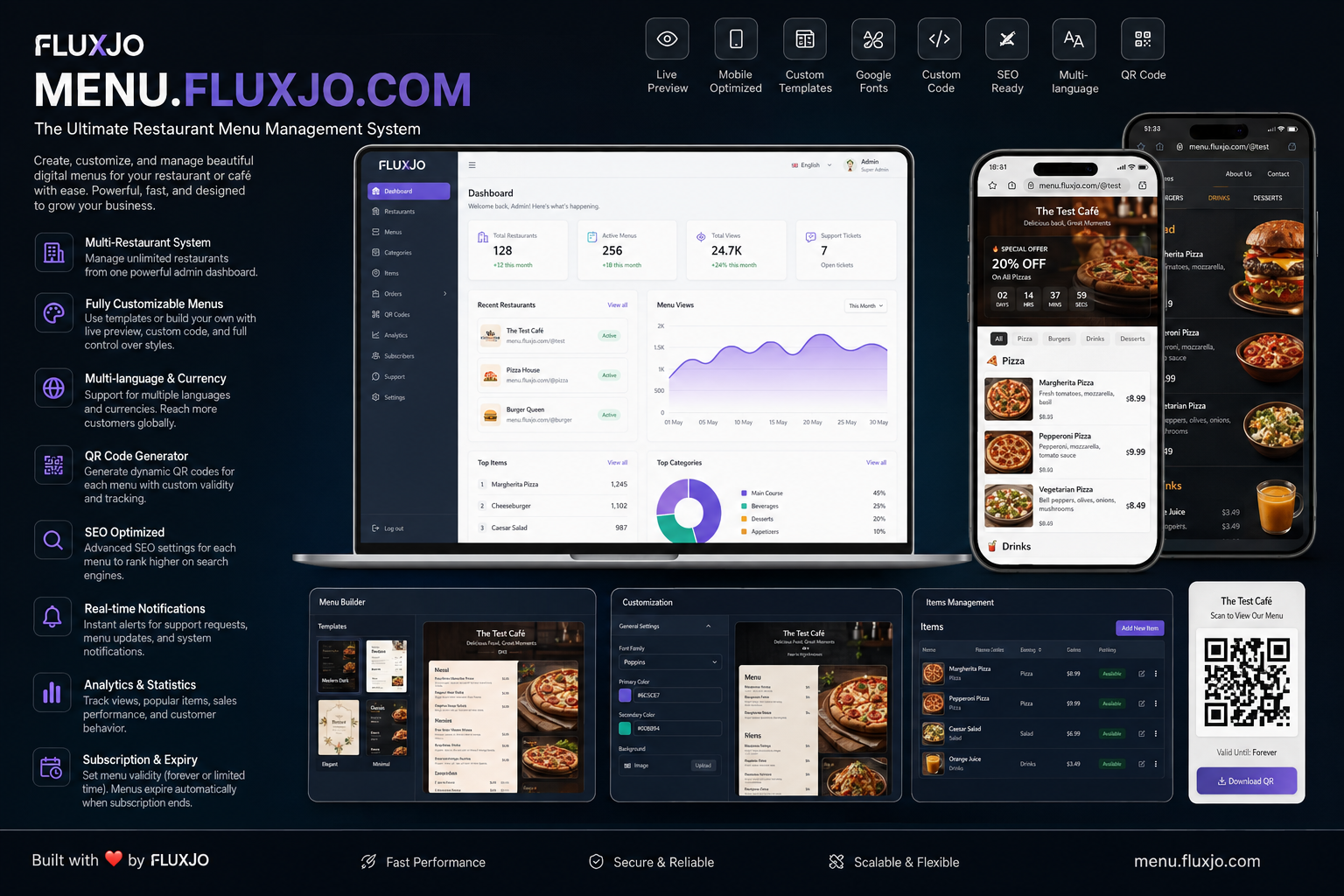 FLUX MENU dashboard concept